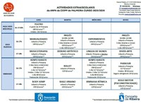 Actividades extraescolares curso 2025-26